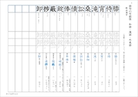 中３漢字テスト　光村図書